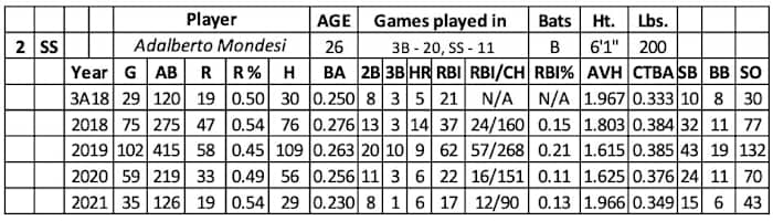 Screen Shot 2022-01-23 at 10.25.05 AM